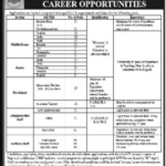 Jobs Announced At Army Public School
