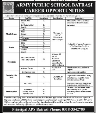 Jobs Announced At Army Public School 