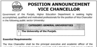 Jobs At Higher Education Department Lahore